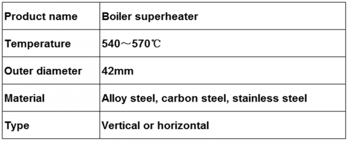 OEM エコノマイザー蒸発器 超熱機 発電所の再熱機 0